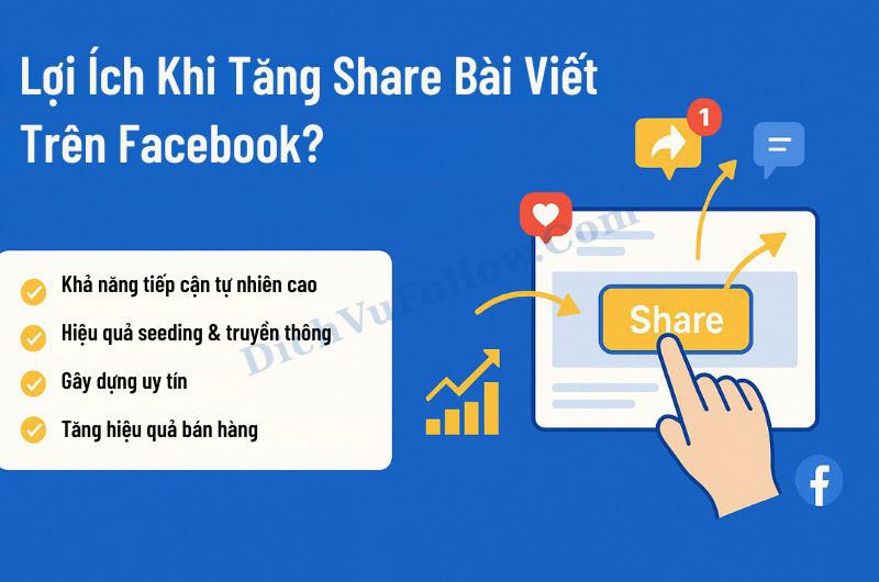 Lợi ích của việc có nhiều lượt share bài viết