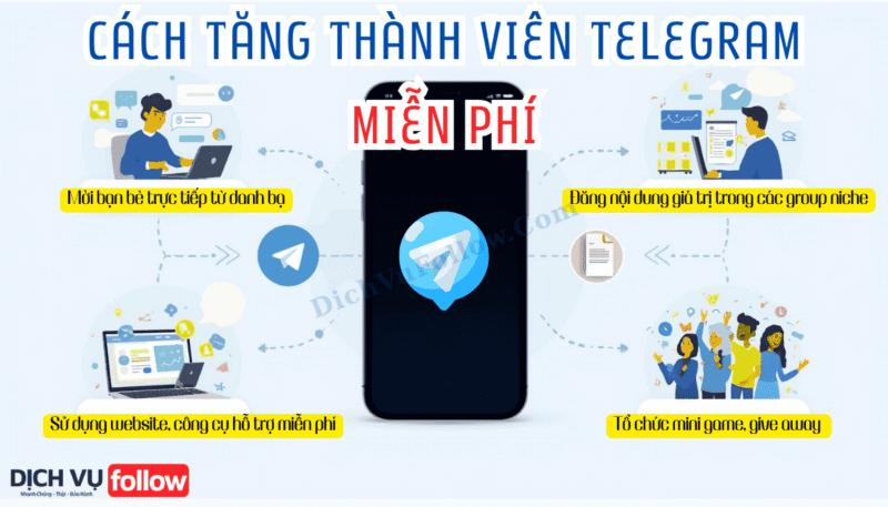 Top cách tăng thành viên Telegram miễn phí đơn giản và hiệu quả