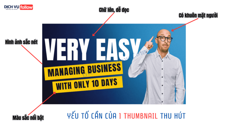 Thiết kế thumbnail thu hút